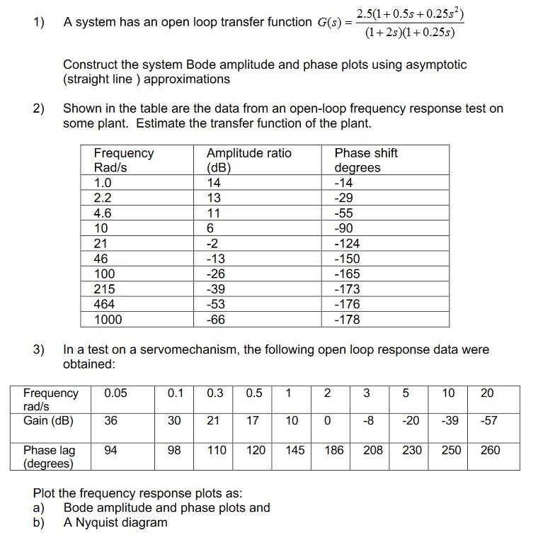 1 A System Has An Open Loop Transfer Function G S 2 5 1 0 55 0 25s 1 2s 1 0 25s Construct The System Bode Ampl 1
