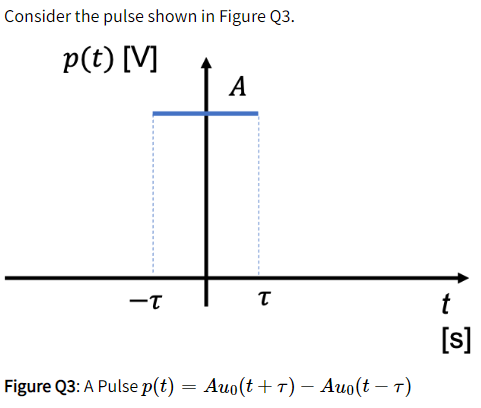 Please Write And Explain Clearly Will Upvote If Correct Thank You 1