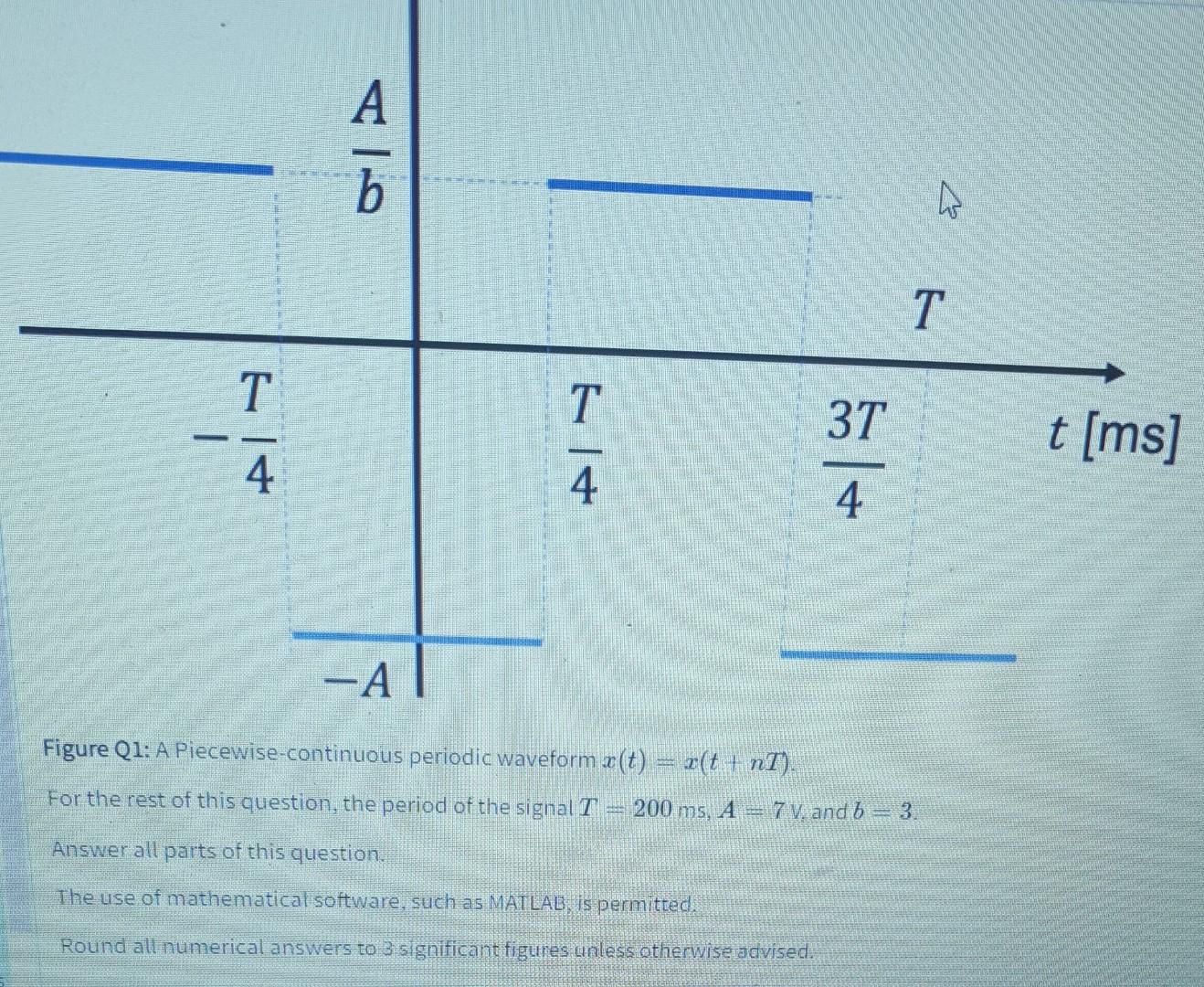 A Ch T T T 3t T Ms 4 4 4 A Figure Q1 A Piecewise Continuous Periodic Waveform R T 2 T Nt For The Rest Of This 1