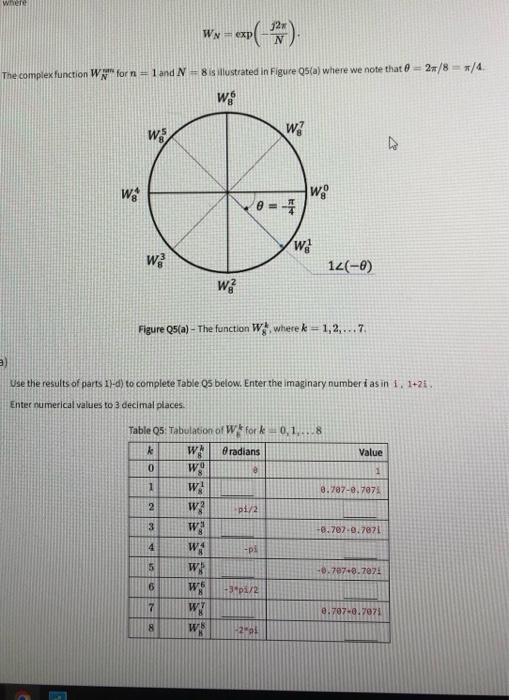 Question 5 The Discrete And Fast Fourier Transform This Question Is Concerned With The Discrete Fourier Transform And 2