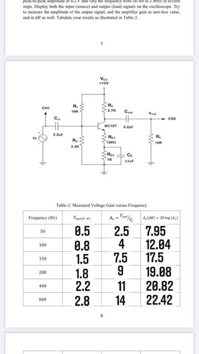 Procedure 1 Connect The Circuit As Shown In Figure Below And Measure The Dc Voltages Vs Ve And Vc Tabulate Your Res 2