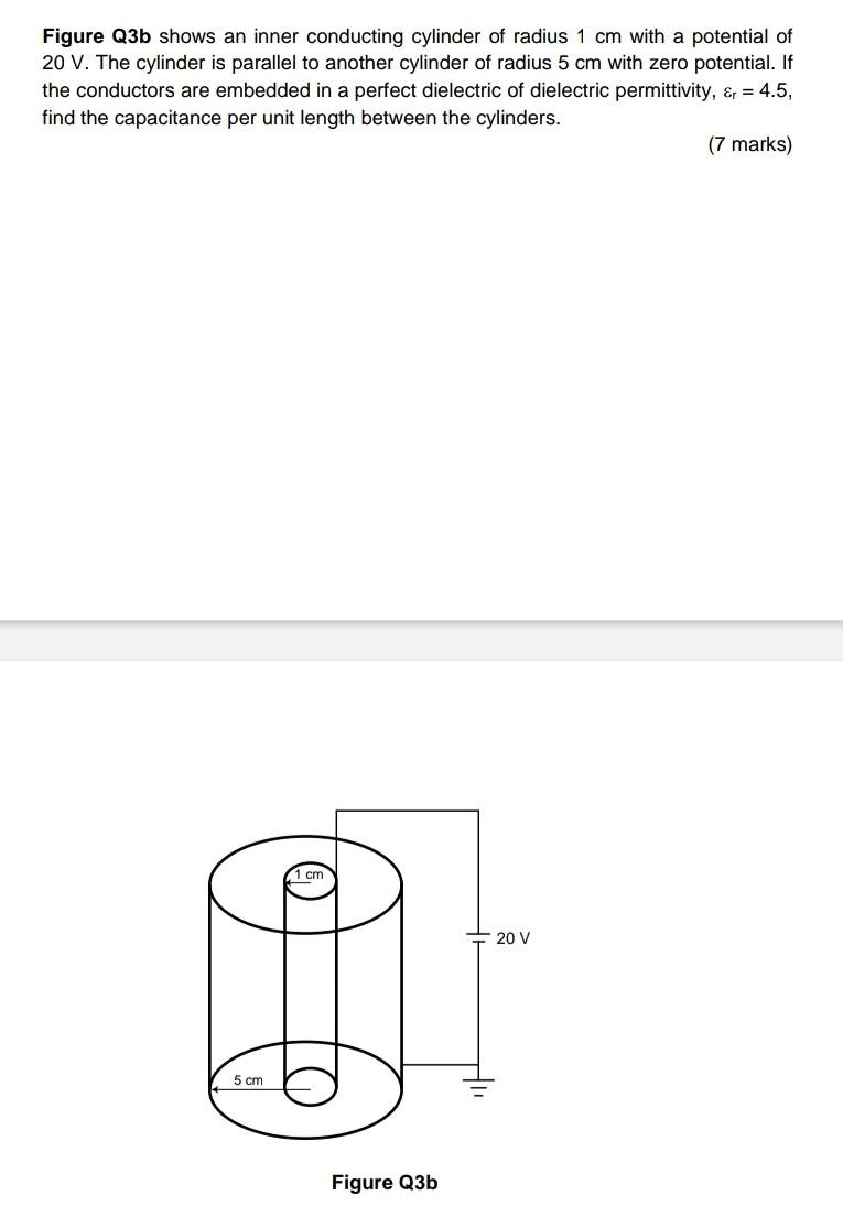 Figure Q3b Shows An Inner Conducting Cylinder Of Radius 1 Cm With A Potential Of 20 V The Cylinder Is Parallel To Anoth 1