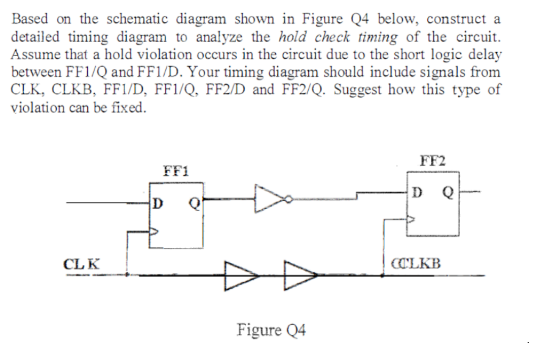 Based On The Schematic Diagram Shown In Figure Q4 Below Construct A Detailed Timing Diagram To Analyze The Hold Check T 1