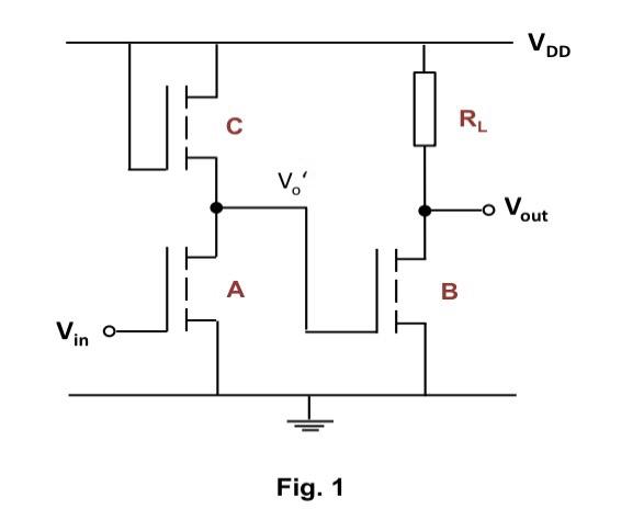 Design A Two Stage Inverter In Fig 1 And Thus Accurately Draw Mask Layouts For Each Device I E A B C And Rl And Th 1