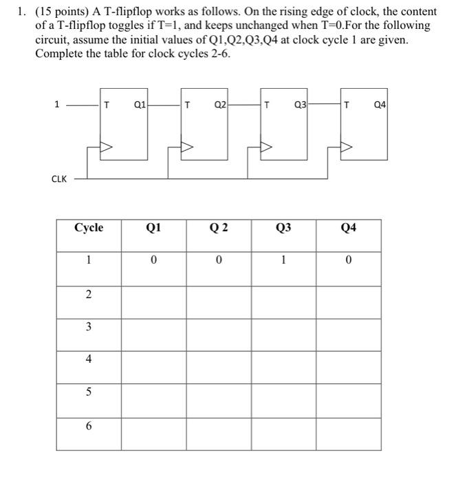 1 15 Points A T Flipflop Works As Follows On The Rising Edge Of Clock The Content Of A T Flipflop Toggles If T 1 A 1