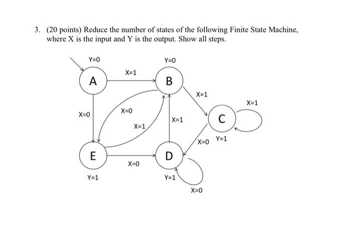 3 20 Points Reduce The Number Of States Of The Following Finite State Machine Where X Is The Input And Y Is The Outp 2