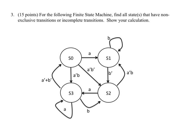 3 15 Points For The Following Finite State Machine Find All State S That Have Non Exclusive Transitions Or Incompl 1