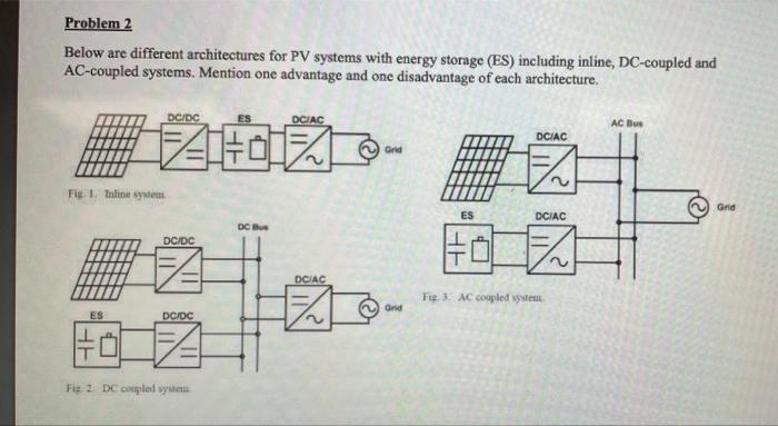 Problem 2 Below Are Different Architectures For Pv Systems With Energy Storage Es Including Inline Dc Coupled And Ac 1