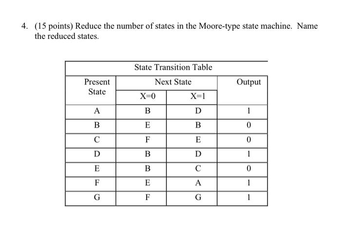 4 15 Points Reduce The Number Of States In The Moore Type State Machine Name The Reduced States Present State State 1