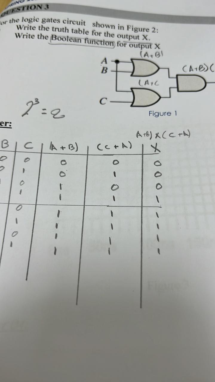 Www Jestion 3 Or The Logic Gates Circuit Shown In Figure 2 Write The Truth Table For The Output X Write The Boolean Fu 1