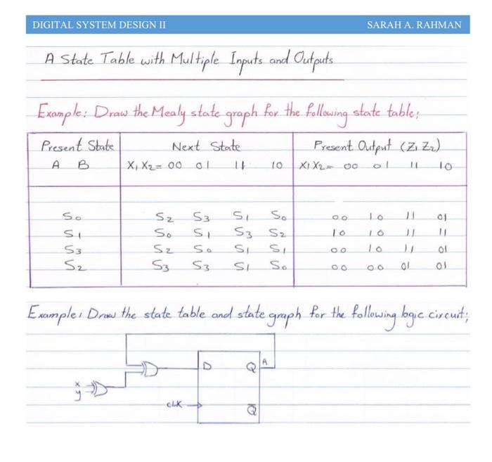 Digital System Design Ii Sarah A Rahman A State Table With Multiple Inputs And Outputs Example Draw The Mealy State G 1