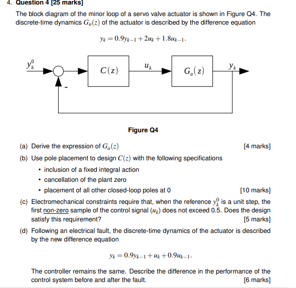 4 Question 4 25 Marks The Block Diagram Of The Minor Loop Of A Servo Valve Actuator Is Shown In Figure Q4 The Discre 1