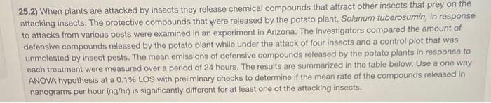 25 2 When Plants Are Attacked By Insects They Release Chemical Compounds That Attract Other Insects That Prey On The At 1