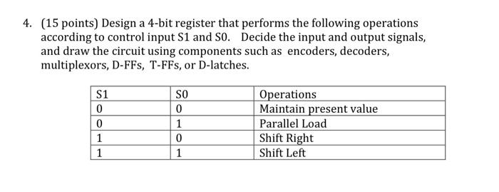 4 15 Points Design A 4 Bit Register That Performs The Following Operations According To Control Input S1 And So Deci 1