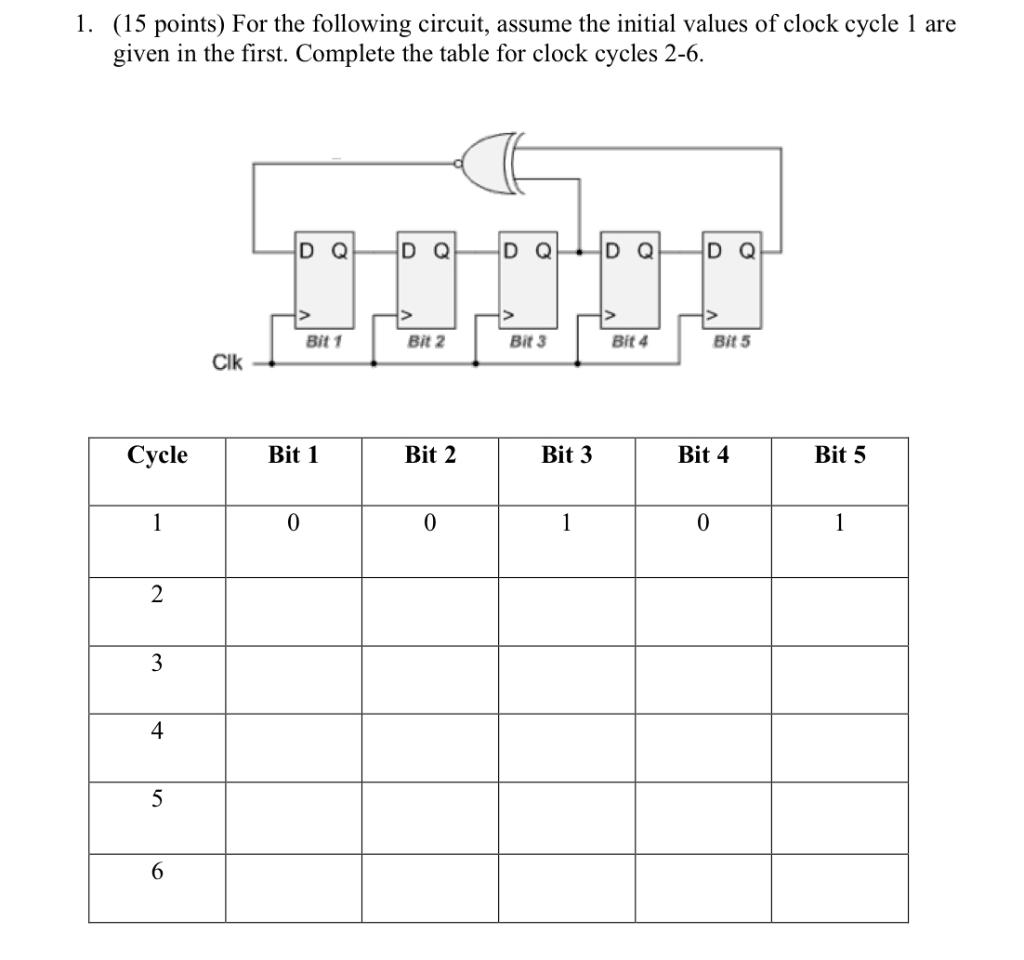 1 15 Points For The Following Circuit Assume The Initial Values Of Clock Cycle 1 Are Given In The First Complete Th 1