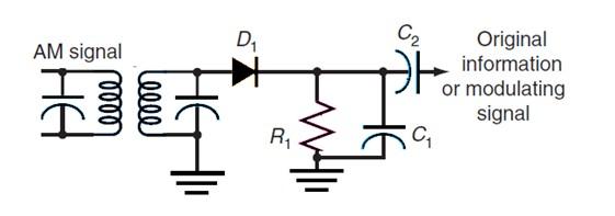 Question 10 Am Implement The Function Described Above In Matlab By Performing The Following 1 Sketching A Flow Chart 2