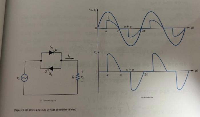 Yu 3 21 In The Single Phase Ac Voltage Controller Shown In Figure 3 19 The Input Voltage Is A Sine Wave With 220 V 6 2