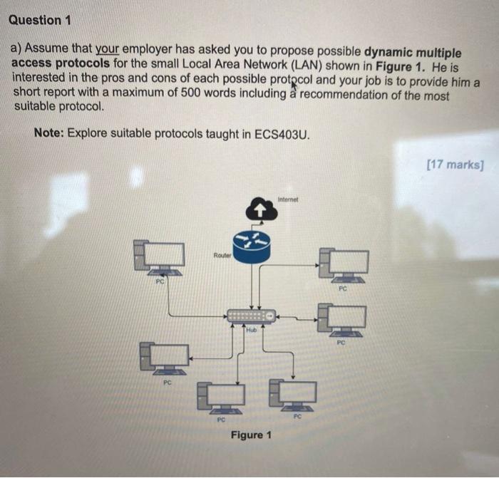 Question 1 A Assume That Your Employer Has Asked You To Propose Possible Dynamic Multiple Access Protocols For The Smal 1