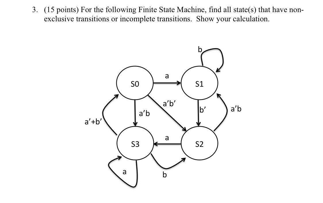 3 15 Points For The Following Finite State Machine Find All State S That Have Non Exclusive Transitions Or Incompl 1