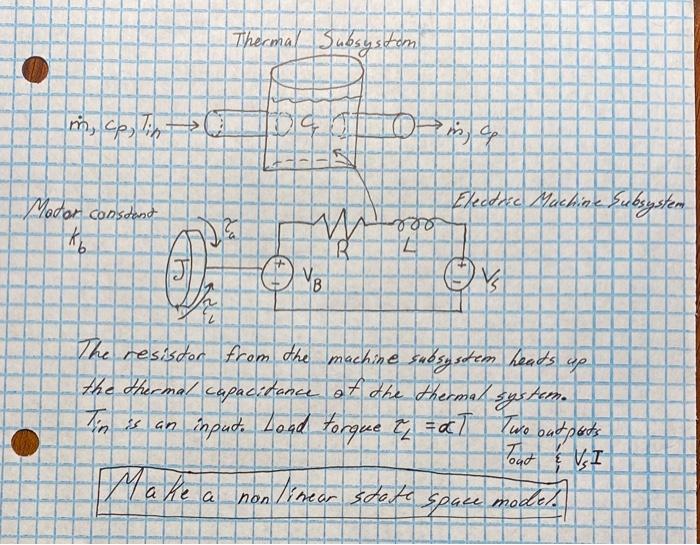 Thermal Subsystom In Cp In D Oina Modor Constant Fleedric Machine Subsystem Whitro Ca 16 R O O Ve B Rau The Resistor 1