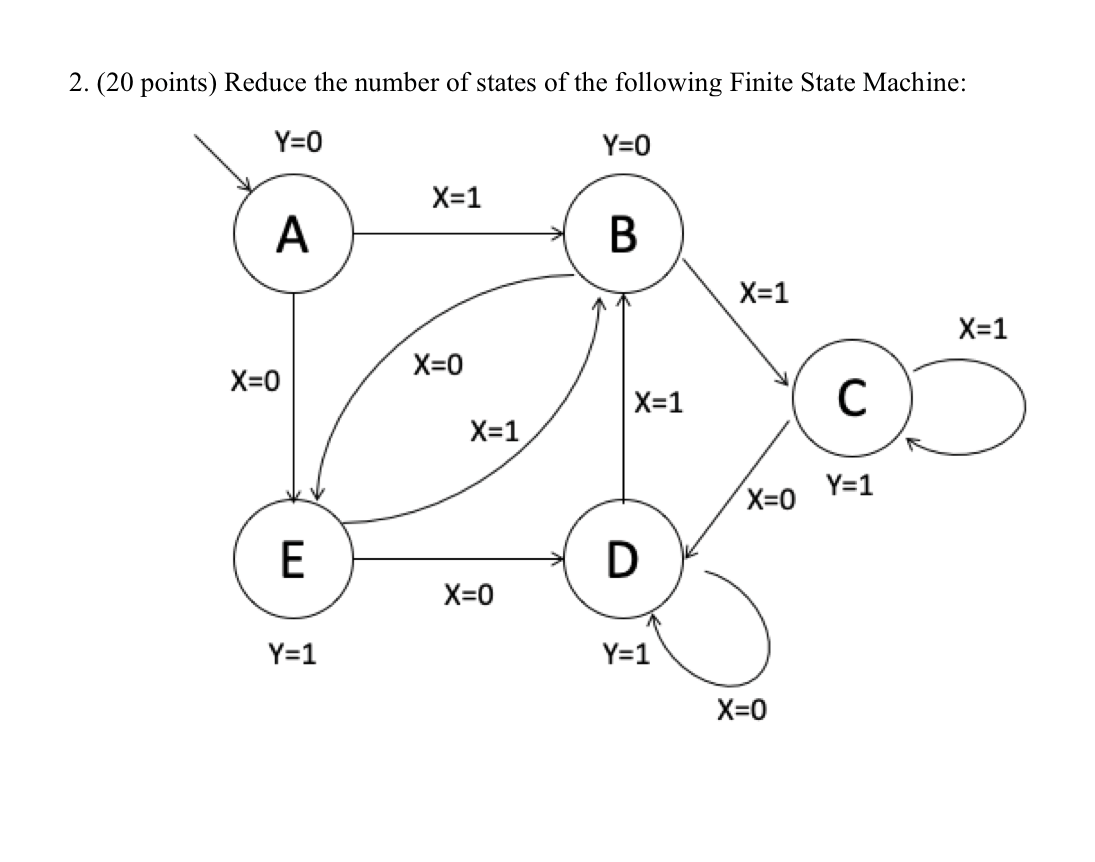 2 20 Points Reduce The Number Of States Of The Following Finite State Machine Y 0 Y 0 X 1 A B X 1 X 1 X 0 X 0 X 1 C 1