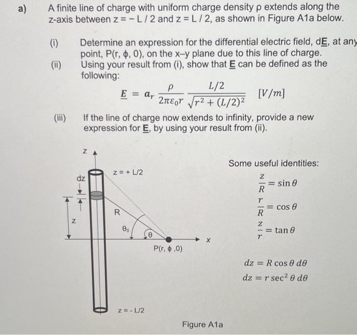A A Finite Line Of Charge With Uniform Charge Density P Extends Along The Z Axis Between Z L 2 And Z L 2 As Shown I 1