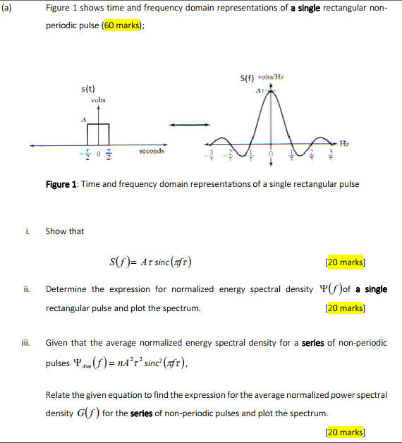 A Figure 1 Shows Time And Frequency Domain Representations Of A Single Rectangular Non Periodic Pulse 60 Marks S F 1