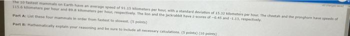 The Loftmals On Anth Have A Good 9115 Meter Per Hout With A Standard Deviation Of 15 32 Meters Per Hour The Cheetah And 1