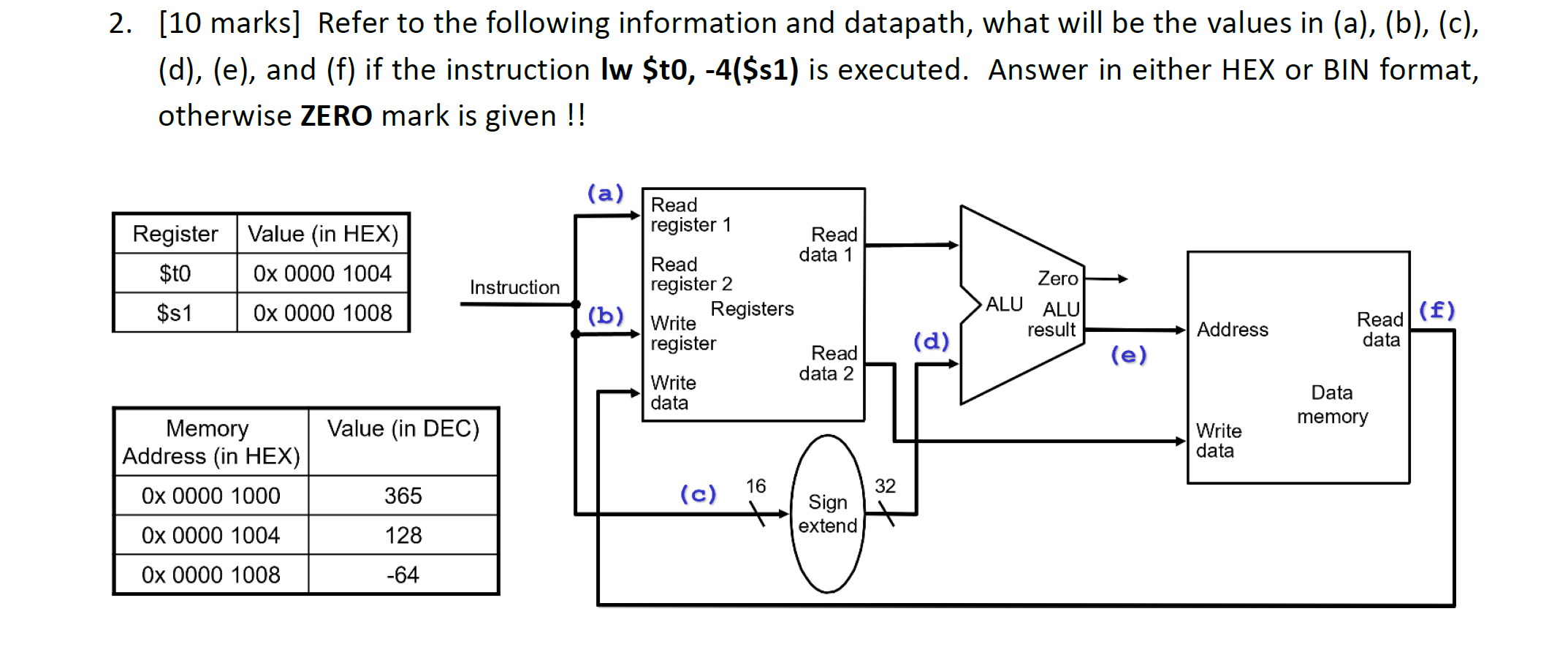 10 Marks Refer To The Following Information And Datapath What Will Be The Values In A B C D E And F 1