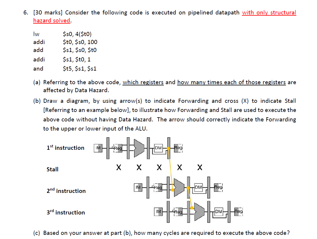 30 Marks Consider The Following Code Is Executed On Pipelined Datapath With Only Structural Hazard Solved Lw S0 4 1