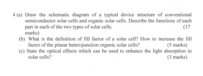 4 A Draw The Schematic Diagram Of A Typical Device Structure Of Conventional Semiconductor Solar Cells And Organic Sol 1