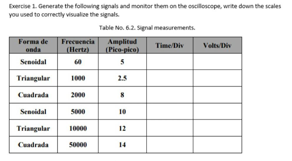 Solve Exercise 1 A B And C Using A Simulator Or Multisim Or Oscilloscope And Add Image Of Results Of The Oscilloscope 1