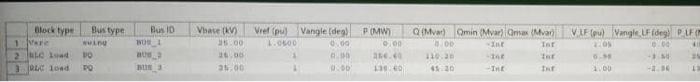 Fins 02 02 Rms Doday 09 Rms 021 3211 Rmst Bus 250v Pu Three Tha Pad Low B Three Phase Srlc Banch V Me Thea V4 Meat Thep 2