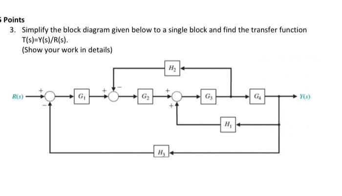 Points 3 Simplify The Block Diagram Given Below To A Single Block And Find The Transfer Function T S Y S R S Show 1