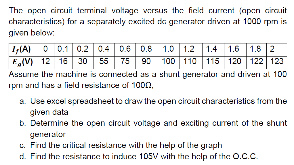 The Open Circuit Terminal Voltage Versus The Field Current Open Circuit Characteristics For A Separately Excited Dc Ge 1