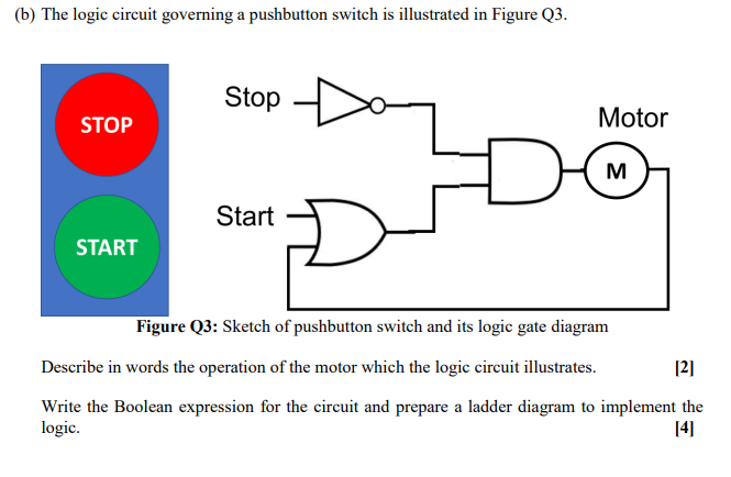 B The Logic Circuit Governing A Pushbutton Switch Is Illustrated In Figure Q3 Stop Stop Motor M Start Start Figure Q3 1