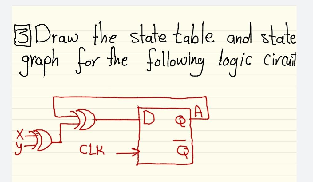 3 Draw The State Table And State Graph For The Following Logic Circut A Clk Present State Xsl 4 State Table Next State 1