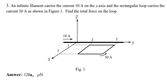 3 An Infinite Filament Carries The Current 10 A On The Y Axis And The Rectangular Loop Carries The Current 30 A As Show 1