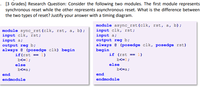 3 Grades Research Question Consider The Following Two Modules The First Module Represents Synchronous Reset While 1
