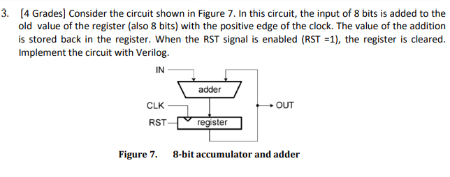 3 4 Grades Consider The Circuit Shown In Figure 7 In This Circuit The Input Of 8 Bits Is Added To The Old Value Of 1