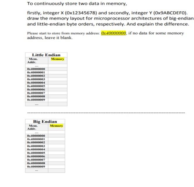 To Continuously Store Two Data In Memory Firstly Integer X 0x12345678 And Secondly Integer Y Ox9abcdefo Draw The 1