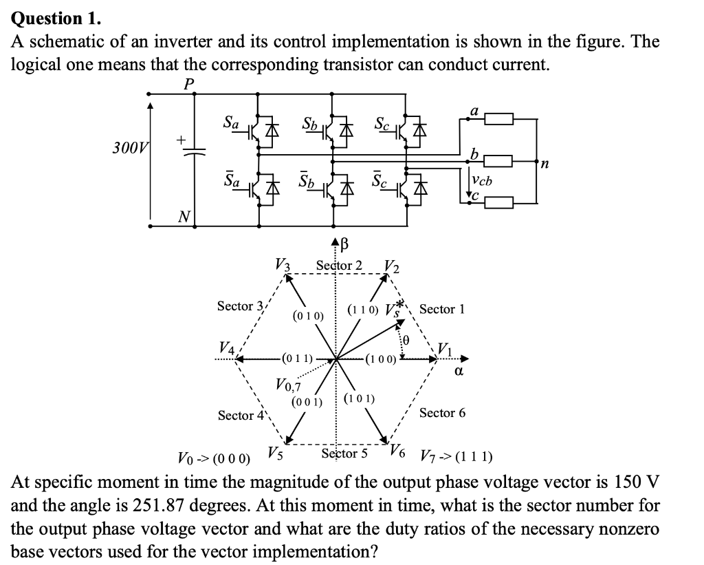 Question 1 A Schematic Of An Inverter And Its Control Implementation Is Shown In The Figure The Logical One Means That 1