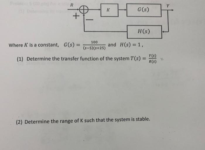 R K G S H S 100 Where K Is A Constant G S And H S 1 S 5 25 1 Determine The Transfer Function Of The Sy 1