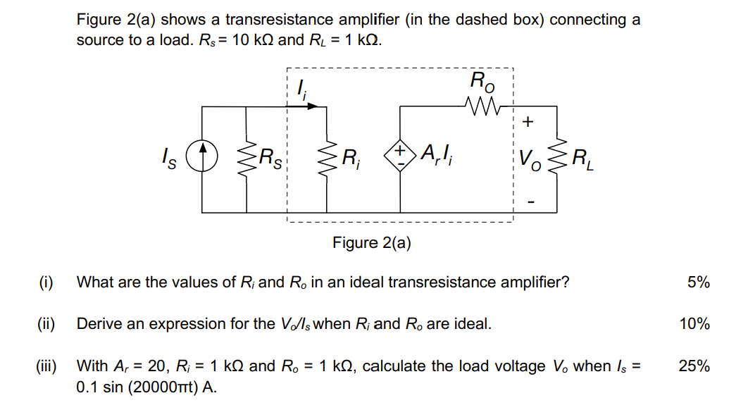 Figure 2 A Shows A Transresistance Amplifier In The Dashed Box Connecting A Source To A Load Rs 10 K And Rl 1 K 1