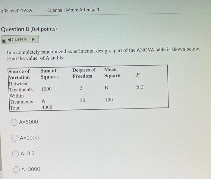 E Taken 0 19 39 Kajanna Hylton Attempt 1 Question 8 0 4 Points Listen In A Completely Randomized Experimental Design 1