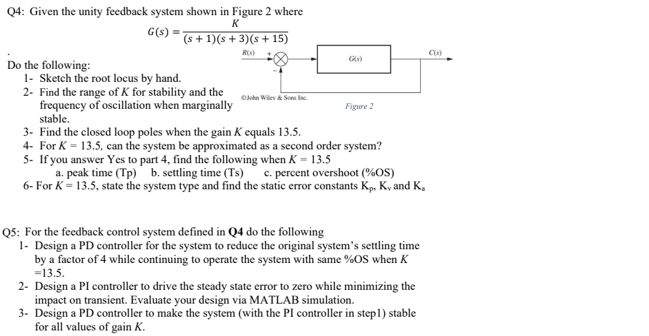 R S C S G S Q4 Given The Unity Feedback System Shown In Figure 2 Where K G S S 1 8 3 15 Do The Following 1