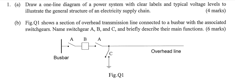 1 A Draw A One Line Diagram Of A Power System With Clear Labels And Typical Voltage Levels To Illustrate The General 1