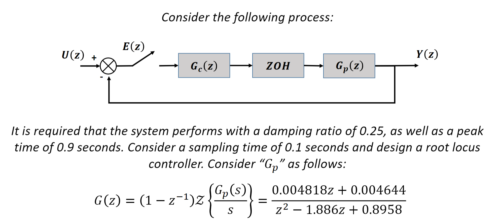 Consider The Following Process E Z U Z Y Z Gc Z Zoh Gp Z It Is Required That The System Performs With A Damping 1