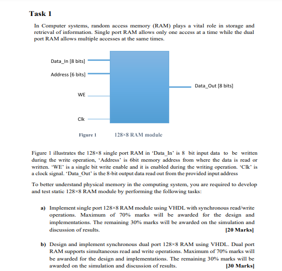 Task 1 In Computer Systems Random Access Memory Ram Plays A Vital Role In Storage And Retrieval Of Information Singl 1