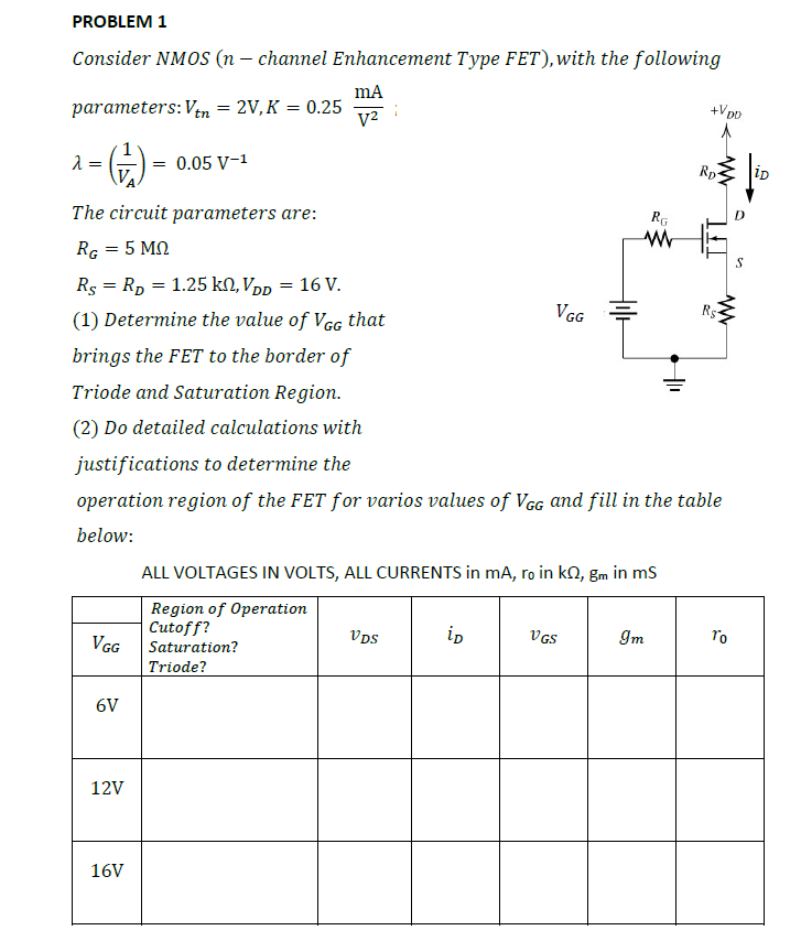 Problem 1 Consider Nmos N Channel Enhancement Type Fet With The Following Ma Parameters Vtn 2v K 0 25 V2 Vpo 2 1